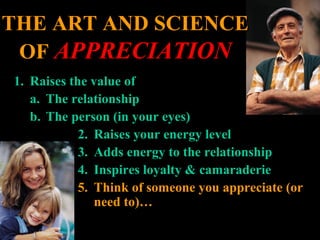 THE ART AND SCIENCETHE ART AND SCIENCE
OFOF APPRECIATIONAPPRECIATION
1.1. Raises the value ofRaises the value of
a.a. The relationshipThe relationship
b.b. The person (in your eyes)The person (in your eyes)
2.2. Raises your energy levelRaises your energy level
3.3. Adds energy to the relationshipAdds energy to the relationship
4.4. Inspires loyalty & camaraderieInspires loyalty & camaraderie
5.5. Think of someone you appreciate (orThink of someone you appreciate (or
need to)…need to)…
 