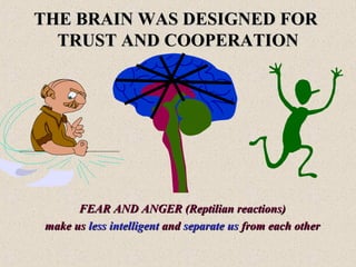 THE BRAIN WAS DESIGNED FORTHE BRAIN WAS DESIGNED FOR
TRUST AND COOPERATIONTRUST AND COOPERATION
FEAR AND ANGER (Reptilian reactions)FEAR AND ANGER (Reptilian reactions)
make usmake us less intelligentless intelligent andand separate usseparate us from each otherfrom each other
 