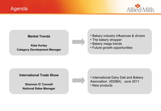 Agenda Market Trends Kate Hurley Category Development Manager International Trade Show Shannon O’ Connell National Sales Manager Bakery industry influences & drivers The bakery shopper Bakery mega trends Future growth opportunities International Dairy Deli and Bakery  Association  (IDDBA)  June 2011 New products 