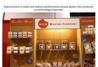 Or is it……With Out Wheat Improvement in taste and texture performance across gluten free products as technology improves 