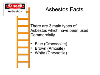 Asbestos Facts
There are 3 main types of
Asbestos which have been used
Commercially




Blue (Crocodolite)
Brown (Amosite)
White (Chrysotile)

 
