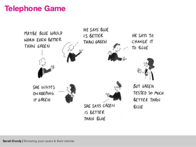 The telephone game sentences