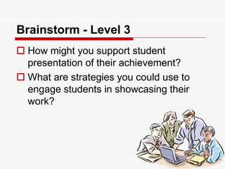Forms of AssessmentFormative AssessmentsProvides insights for the teacherAssessment FOR LearningProvides insights for the learnerSummative Assessments (Assessment OF Learning or Evaluation)Provides insights (and data) for the institutionNick Rate (2008)  Assessment for Learning & ePortfolios, NZ Ministry of Ed