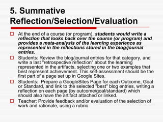 Purposes for AssessmentAssessment FOR Learning = Formative (Classroom-based) AssessmentAssessment OF Learning = Summative Assessment
