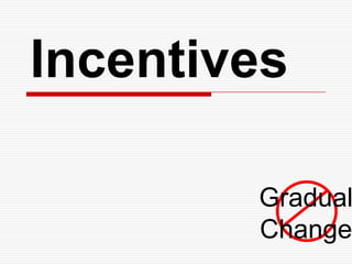 How will you develop a vision?Brainstorm strategies you can use to share and create buy-in for your vision for implementing electronic portfolios in your organization.What should you includein your visionstatement?