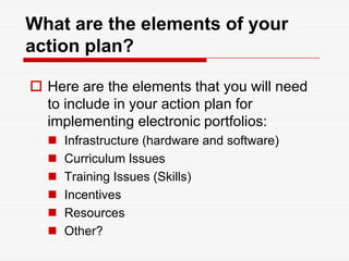 Develop SkillsBegin with current softwareAdd new skills when you are readyGo slowlyTake TimeBe willing to learn alongwith your studentsDo your own e-portfolio!