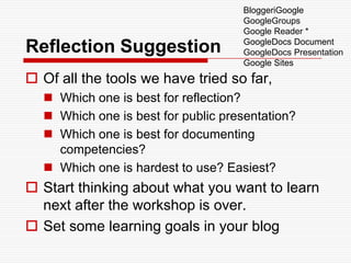 Develop an Action PlanIdentify standards/themes to be addressedIdentify curriculum areas to be “tweaked”Create a timeline and milestonesAssign responsibilityDevelop an e-portfolio handbook Identify success indicatorsDevelop rubricsExamples