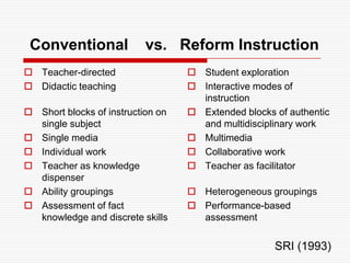 Understanding how to learn (Meta-learning)Awareness of learners to different approaches to learningDeep vs. Surface Learning, Rote vs. Meaningful LearningDifferent Learning StylesHelp learners recognize successAccommodate approaches that are not successful