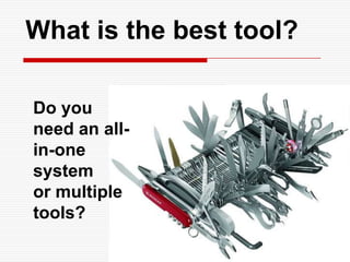 Evaluating learning (Self monitoring)Systematic analysis of learners’ performanceResponsibility to construct meaningBe reflective & think criticallyLearners construct meaning, monitor learning, evaluate own outcomes