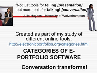 Deep Learninginvolves reflection,is developmental,is integrative,is self-directive, andis lifelongCambridge (2004)