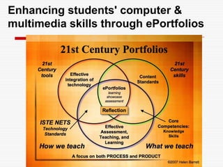 “The Blind Men and the Elephant”Thanks to Alan Levine
