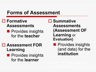 A Reminder…Reflection… is the “Heart and Soul” of a Portfolio… NOT the Technology!