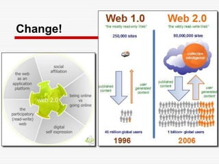 How is social networking impacting technology in education?It is having a huge impact on our social and political world!
