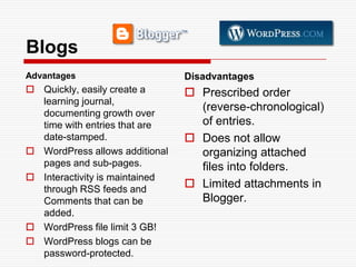 Page Types in Google SitesWeb Page – create your own structureAnnouncements – blog with RSS feedsFile Cabinet – upload files, organize in foldersList – simple flat-file data base