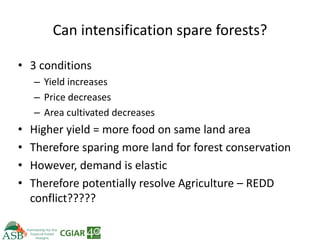Climate Smart Agriculture -ASB World Bank Presentation