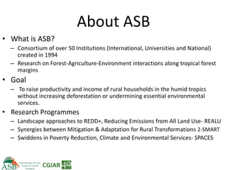 Climate Smart Agriculture -ASB World Bank Presentation
