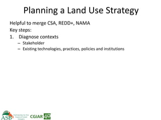 Climate Smart Agriculture -ASB World Bank Presentation