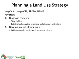 Climate Smart Agriculture -ASB World Bank Presentation