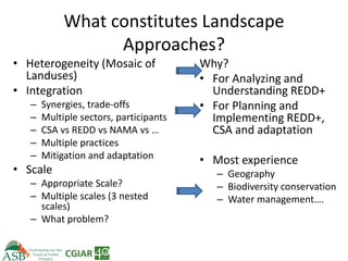 Climate Smart Agriculture -ASB World Bank Presentation