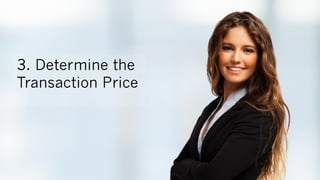 3. Determine the
Transaction Price
 