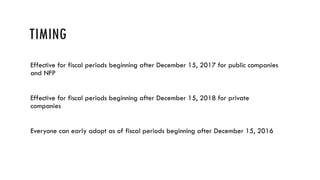 TIMING
Effective for fiscal periods beginning after December 15, 2017 for public companies
and NFP
Effective for fiscal periods beginning after December 15, 2018 for private
companies
Everyone can early adopt as of fiscal periods beginning after December 15, 2016
 