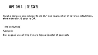 OPTION 1: USE EXCEL
Build a complex spreadsheet to do SSP and reallocation of revenue calculations,
then manually JE back to GP.
Time consuming
Complex
Not a good use of time if more than a handful of contracts
 