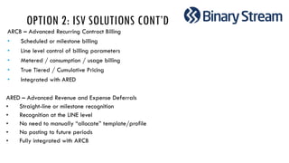 OPTION 2: ISV SOLUTIONS CONT’D
•
•
•
•
•
 