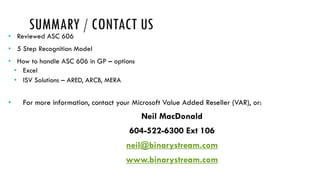 SUMMARY / CONTACT US
•
•
•
• Excel
• ISV Solutions – ARED, ARCB, MERA
•
neil@binarystream.com
www.binarystream.com
 