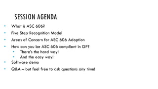 SESSION AGENDA
•
•
•
•
• There’s the hard way!
• And the easy way!
• Software demo
•
 