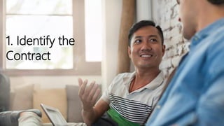 1. Identify the
Contract
 