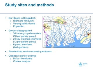 Gender Norms Matter in Aquatic Agricultural Innovation Process: Empirical Insights from Bangladesh