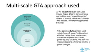 Testing a gender transformative approach combined with a fish harvesting technology for women