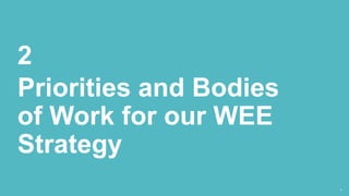 Women's economic empowerment strategy - First foundation-wide strategy for gender equality