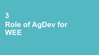 Women's economic empowerment strategy - First foundation-wide strategy for gender equality