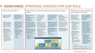 Women's economic empowerment strategy - First foundation-wide strategy for gender equality