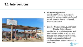 Gendered post-harvest losses among informal retailers in Egypt