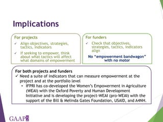 Implications
For projects
 Align objectives, strategies,
tactics, indicators
 If seeking to empower, think
about what tactics will affect
what domains of empowerment
For funders
 Check that objectives,
strategies, tactics, indicators
align
No “empowerment bandwagon”
with no motor
For both projects and funders
 Need a suite of indicators that can measure empowerment at the
project and at the portfolio level
• IFPRI has co-developed the Women’s Empowerment in Agriculture
(WEAI) with the Oxford Poverty and Human Development
Initiative and is developing the project-WEAI (pro-WEAI) with the
support of the Bill & Melinda Gates Foundation, USAID, and A4NH.
 