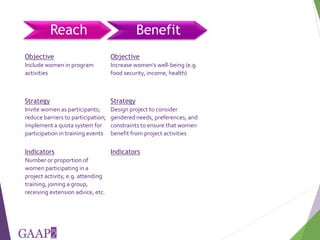 Reach, Benefit, Empower: Indicators for measuring impacts of programs and policy towards gender equality