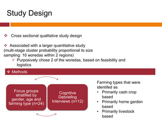 Grafted understandings of empowerment in agriculture: a qualitative gendered comparison of Ethiopian smallholder farmers