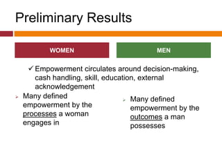 Grafted understandings of empowerment in agriculture: a qualitative gendered comparison of Ethiopian smallholder farmers