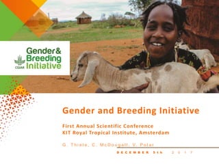 CGIAR Collaborative Platform on Gender Research - Communities of Practice