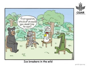 Pre-conference meeting. Gender Research Coordinators and Center Representatives