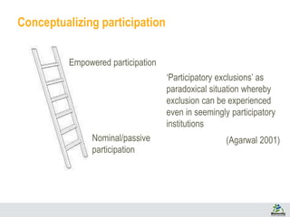 Unpacking ‘Gender’ in India’s Joint Forest Management Program: Lessons from two Indian states