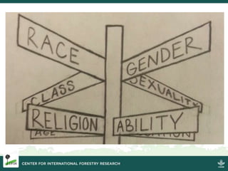 Intersectionality: What does it mean and how can we better engage with it?