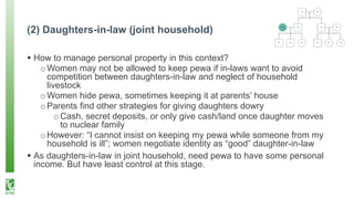 Property rights, women’s empowerment, and intersectionality in Nepal