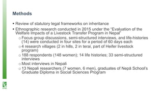 Property rights, women’s empowerment, and intersectionality in Nepal