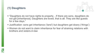 Property rights, women’s empowerment, and intersectionality in Nepal