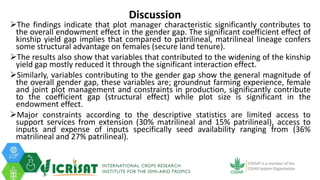 The Effect of Kinship Structures on Smallholder Production of Groundnuts in Malawi