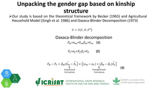 The Effect of Kinship Structures on Smallholder Production of Groundnuts in Malawi