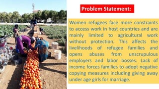 The Constraints of women refugees in accessing work: the case of Syrian refugees in Lebanon